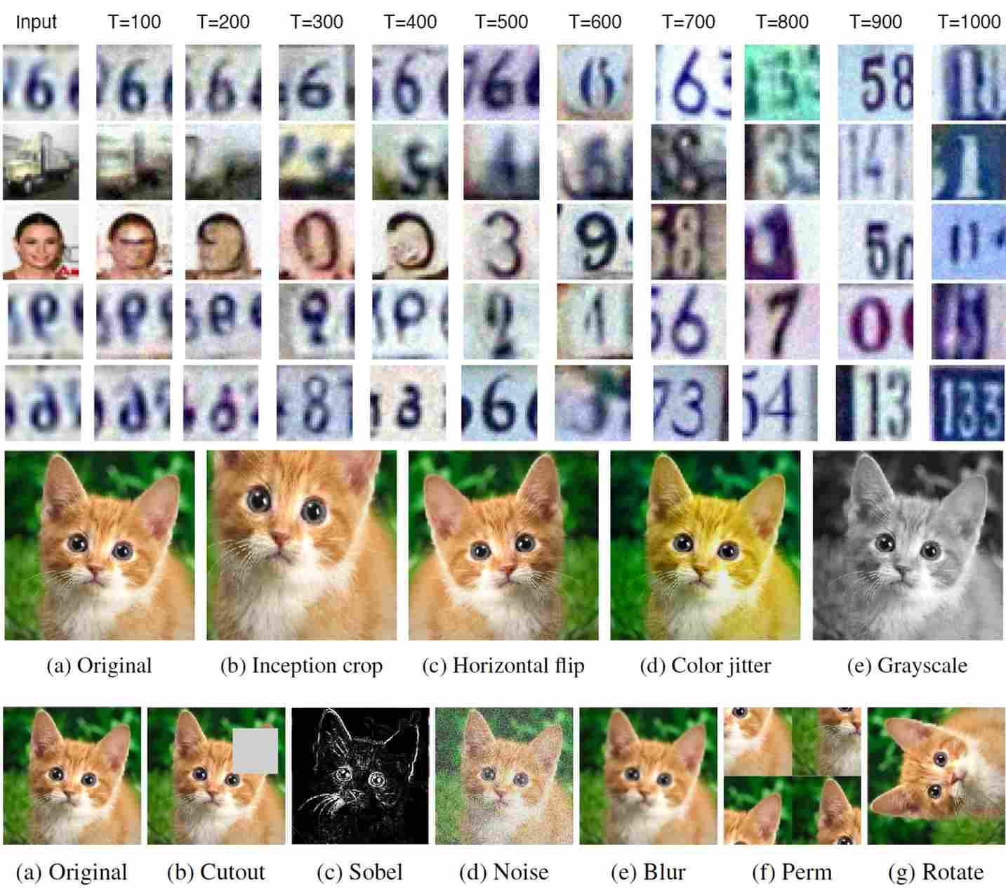 A Survey of Unsupervised Learning-Based Out-of-Distribution Detection